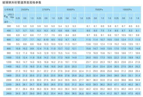 䓊Aɰܱں˜ 䓊Aɰܱں˜