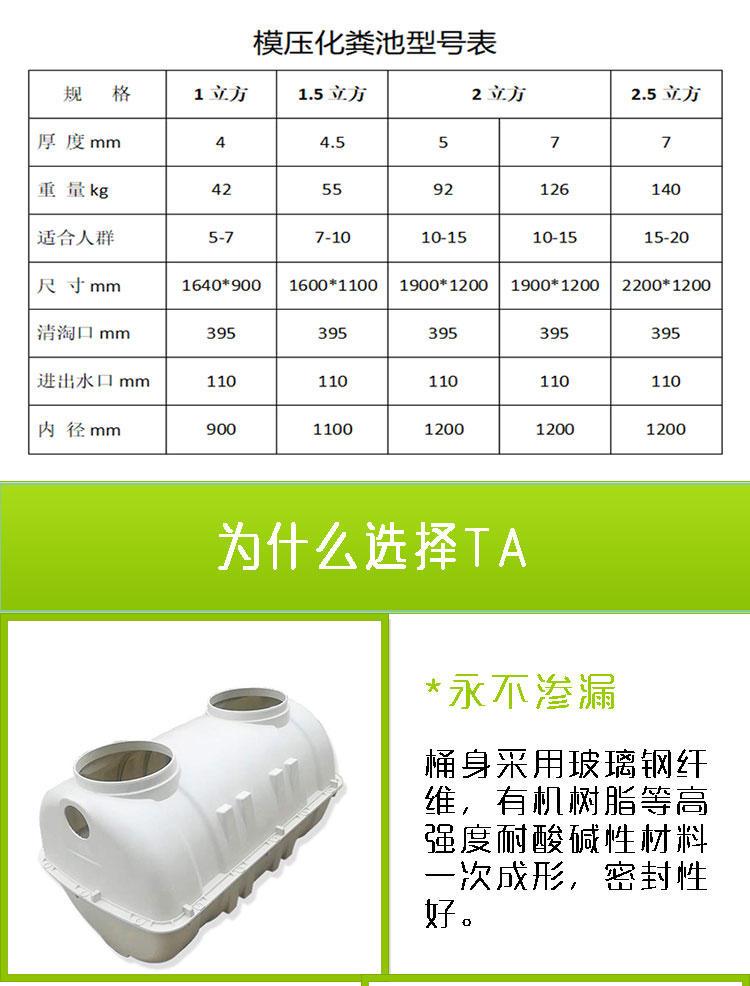 玻璃鋼模壓化糞池廠家批發 玻璃鋼模壓化糞池廠家批發
