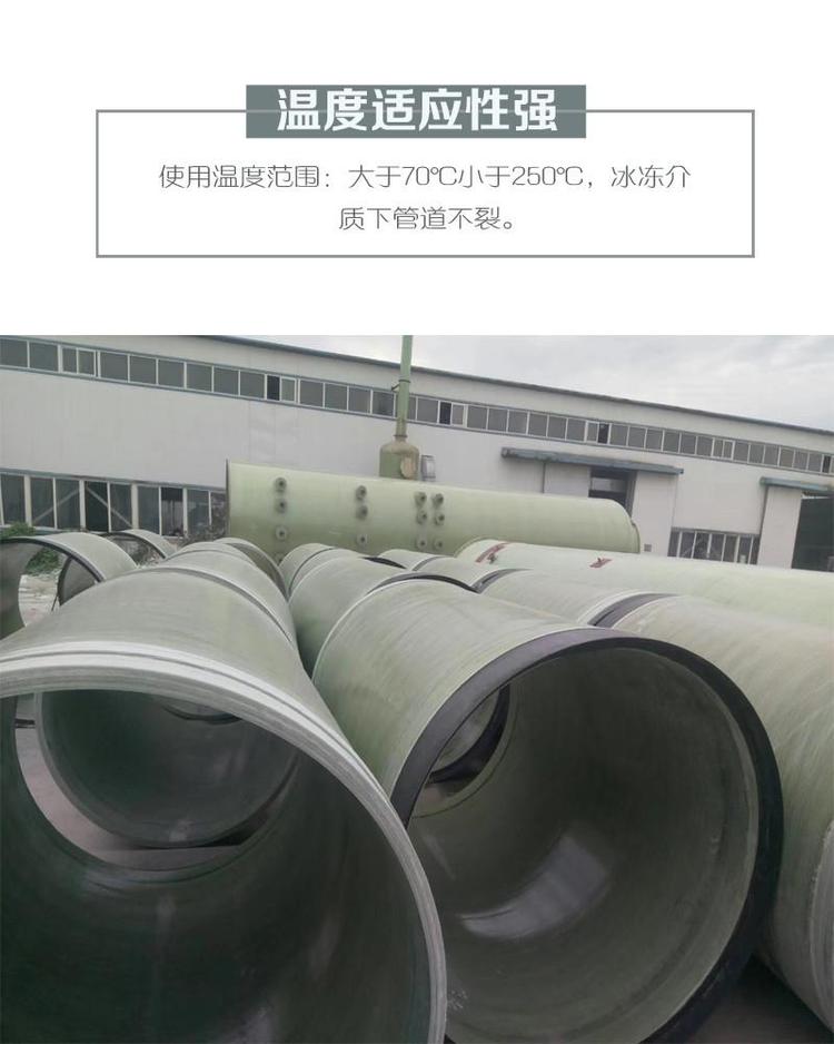 ����䓹���Ҏ�S��2021ȫ��r